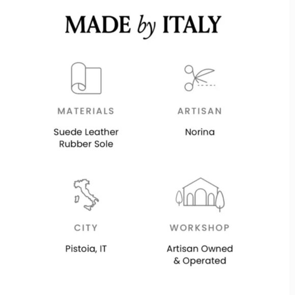 M. Gemi Felize Italian Blue Suede Women's Driving Loafers Size 39.5 - Picture 9 of 10